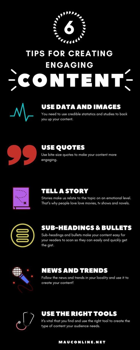Engaging Content Campaign