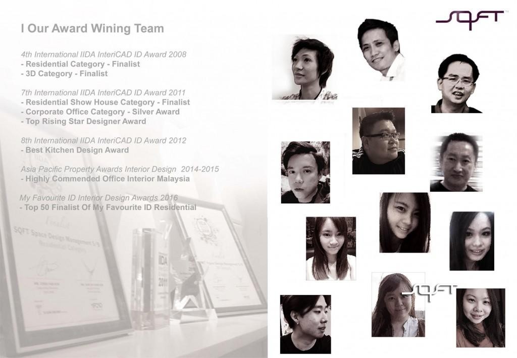 Team Designer